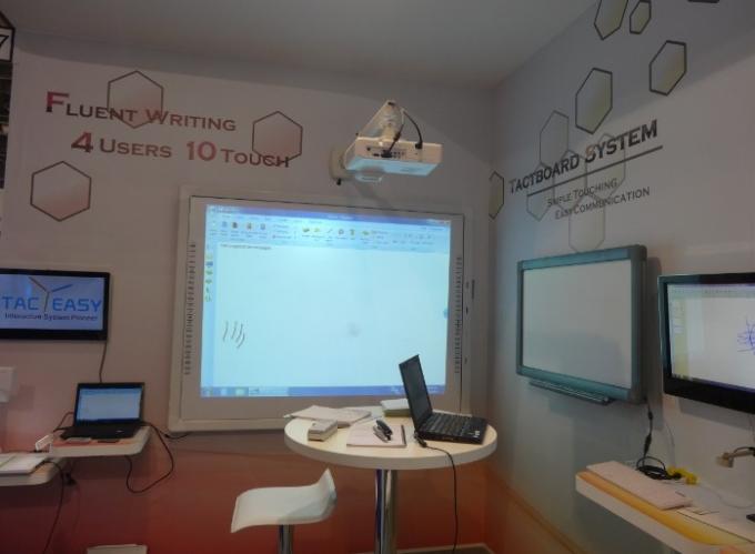 Led Smart IR Interactive Whiteboard Multi Touch For Teaching Fullscreen View