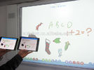 Muliti Touch Interactive Touch Screen Software / Kiosk Display Software