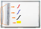 Led Smart IR Interactive Whiteboard Multi Touch For Teaching Fullscreen View