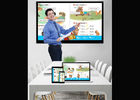 Ultra Durable Interactive Panel Board , Interactive Whiteboards In Education