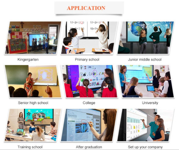 All In One Interactive Touch Screen Monitor 75 Inch 4K For Classroom Teaching