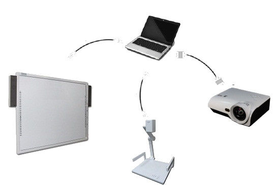 School IR Interactive Whiteboard Wide Viewing Angle Full Hd For Education