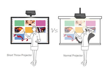 China High Resolution Short Throw 3d Projector , Classroom Full Hd Short Throw Projector factory