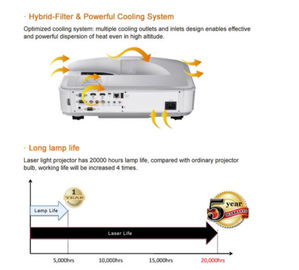 China Educational DLP Ultra Short Throw Laser Projector For School Long Lifetime factory